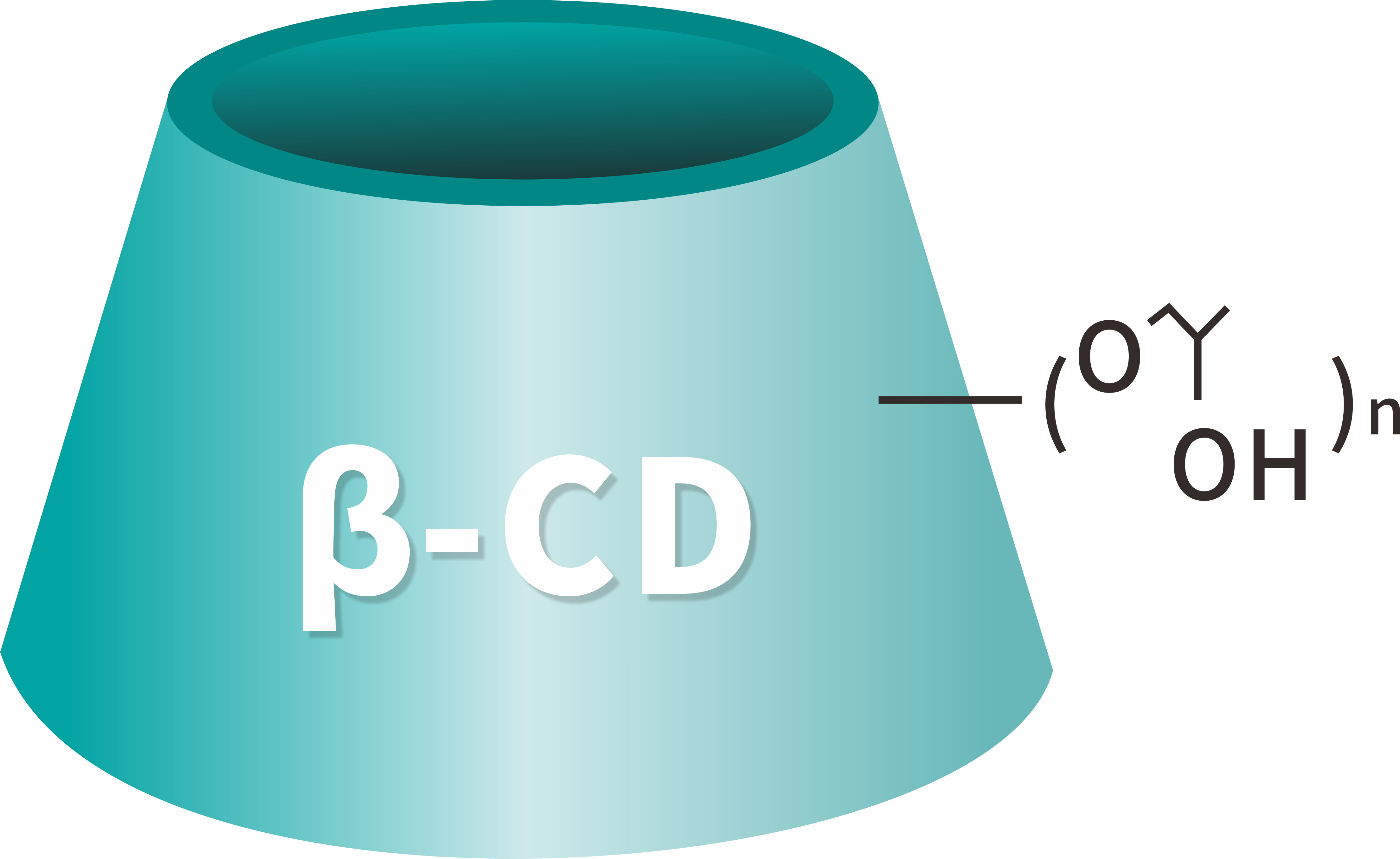 แนวโน้มอุตสาหกรรมไซโคลเดกซ์ทรินและโอกาสโลกาภิวัตน์สำหรับบริษัทจีน